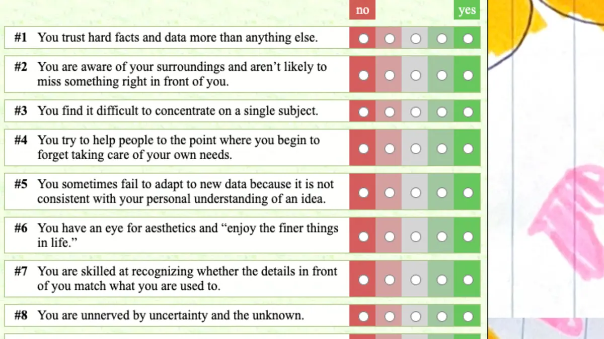 Sakinorva cognitive functions questionnaire grid with five response columns from no to yes.